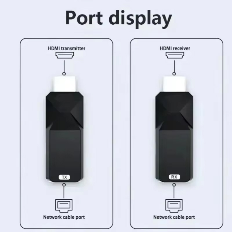 50M 1080P 60Hz HDMI対応ビデオオーディオ送 - Home Cinema Wireless のレビューと価格