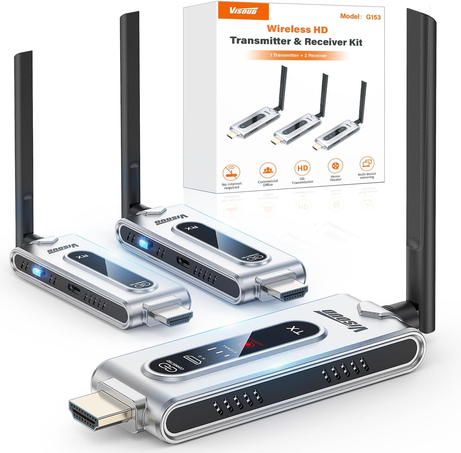 ワイヤレスHDMI送信機と2つの受信機（LCDディスプレイ付 - Home Cinema Wireless のレビューと価格