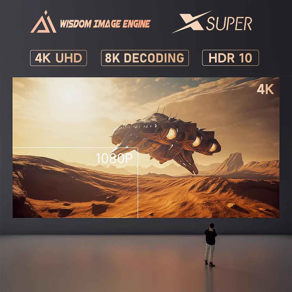 Dangbei F6 DLP 4Kプロジェクター HiSil - Audio Home Cinema のレビューと価格